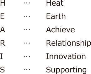 H...Heat/E...Earth/A...Achieve/R...Relationship/I...Innovation/S...Supporting/